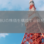 LABUの株価を構成する銘柄は？